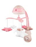 Canpol Babies, Karuzela elektryczna z projektorem i pozytywką, różowa