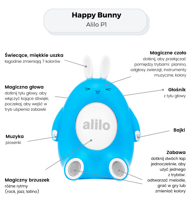 Alilo, Happy Bunny króliczek żółty
