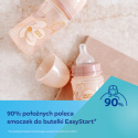Canpol Babies, butelka antykolkowa EasyStart, GOLD 120ml różowa